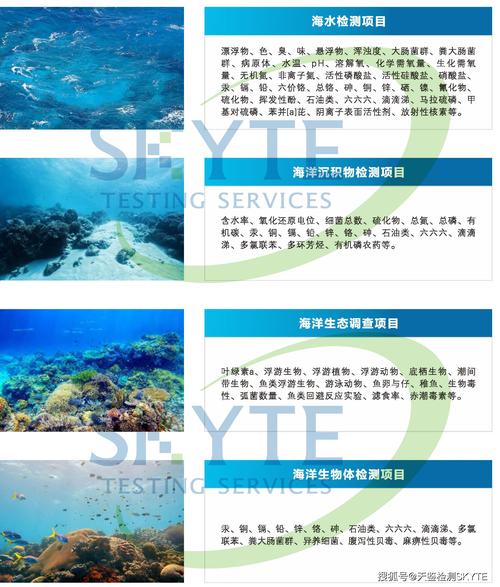 深圳海洋环境监测_检测
